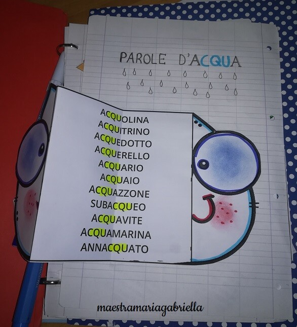 CQU trigramma creativo