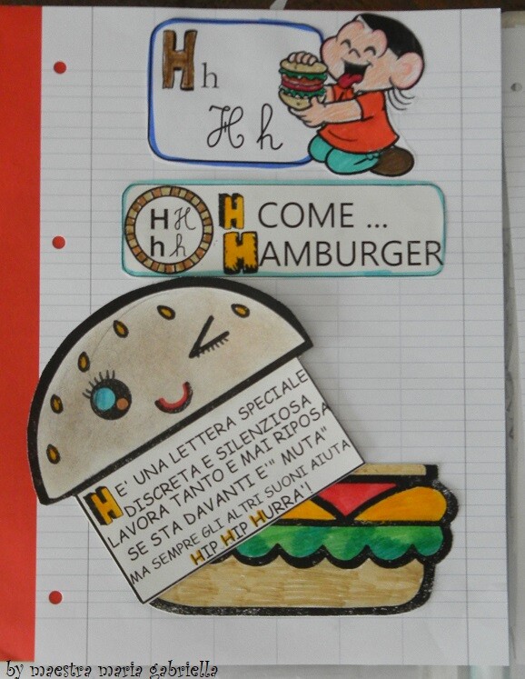 Lettera Acca come Hamburger