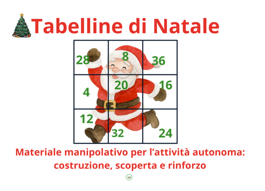 11 Puzzle delle tabelline di Natale- materiale concreto per la scoperta, la costruzione e il rinforzo