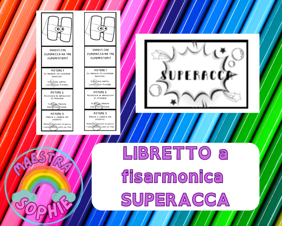 SUPERACCA - libretto a fisarmonica sull'uso dell'H