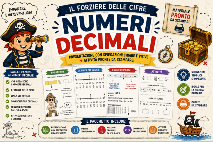 IL FORZIERE DELLE CIFRE- I NUMERI DECIMALI