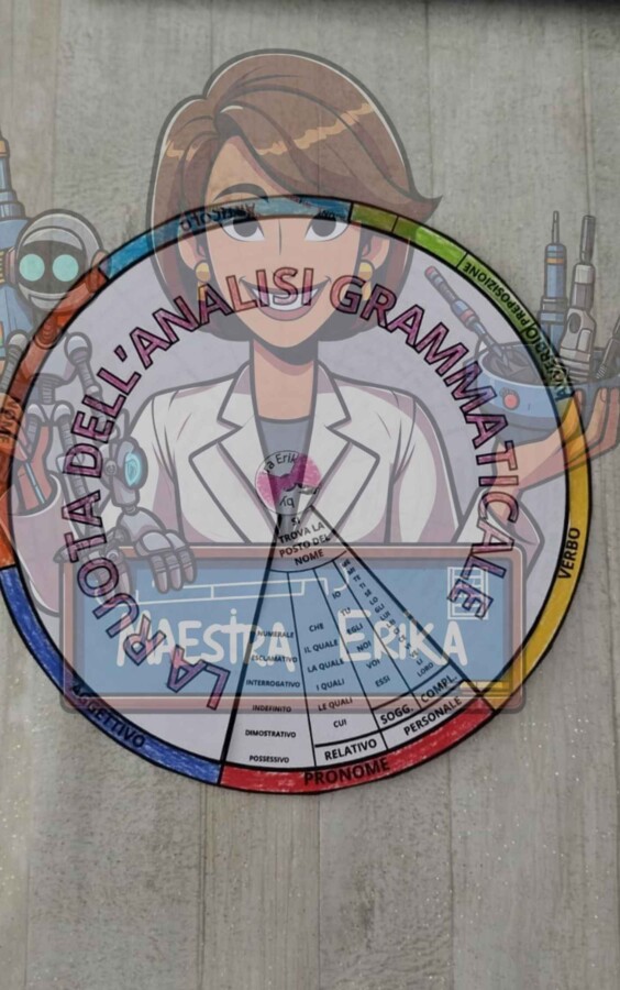 Ruota dell'analisi grammaticale