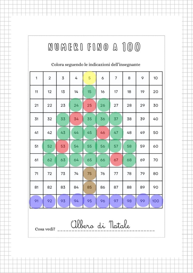 Pacchetto matematica + scienze classe II