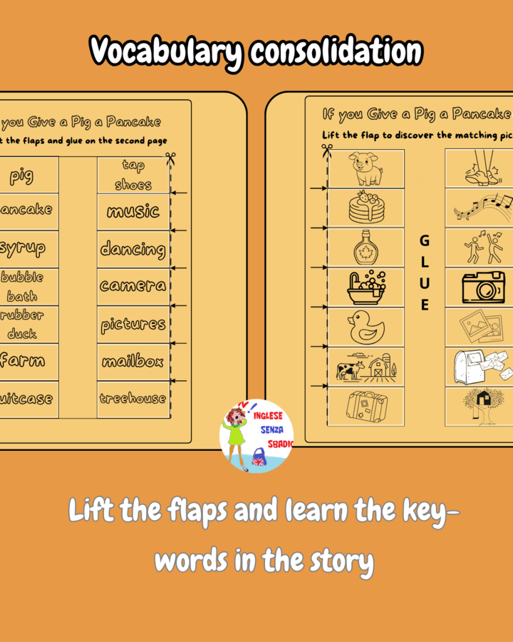 Pancake Day: "If you Give a Pig a Pancake" mini book + vocabulary worksheet