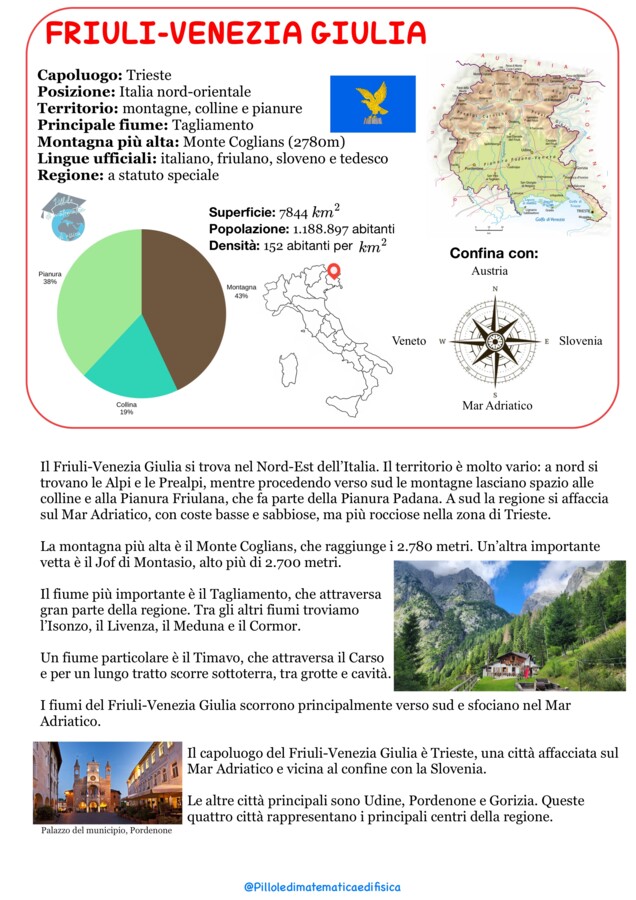 Viaggio attorno all’Italia: Friuli-Venezia Giulia