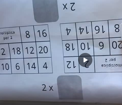 Ripasso delle tabelline con le carte da UNO
