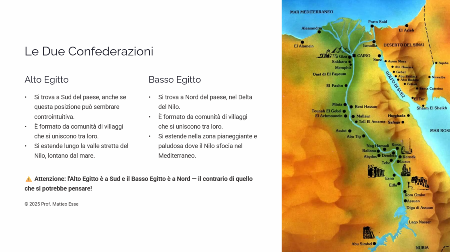 ANTICO EGITTO COMPLETO: Storia, Società e Religione (Kit 2 Lezioni)
