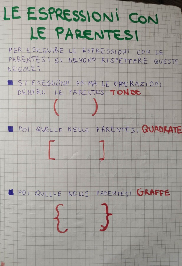 QUADERNO DI MATEMATICA per la classe V con esercizi svolti - 1° parte -
