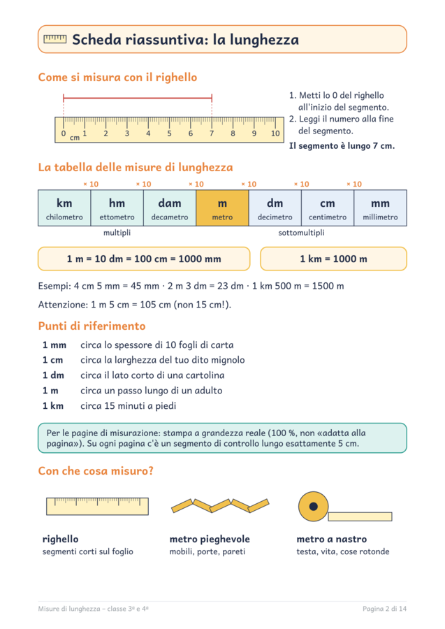 Misure di lunghezza classe 3ª e 4ª: m, dm, cm, mm, km ed equivalenze