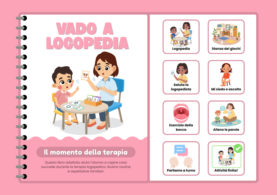 Kit Agende Visive CAA: Logopedia, Terapia Occupazionale e Psicomotricità