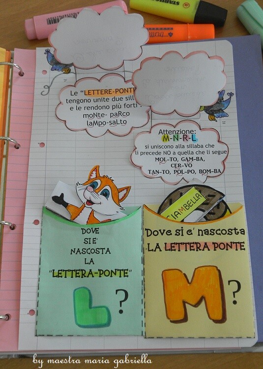 Lettere ponte in gioco interattivo