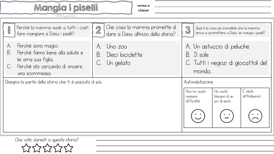Mangia i piselli - scheda didattica comprensione