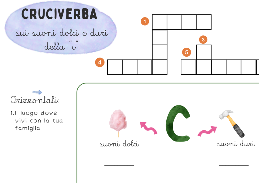 La Magia della C: Cruciverba suoni Dolci e Duri!