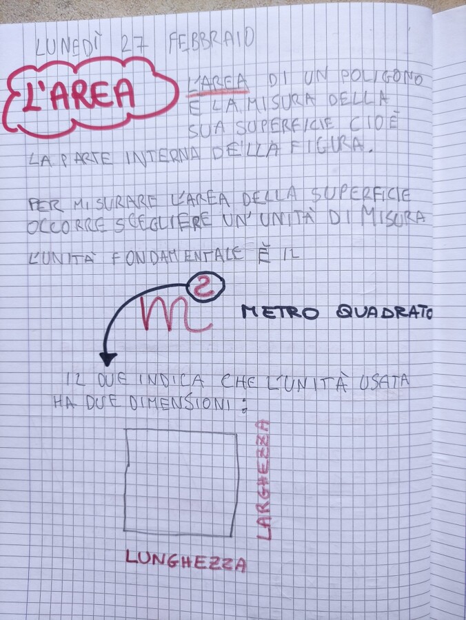 QUADERNO DI GEOMETRIA scritto a mano  per la Classe IV – per tutto l’anno scolastico.