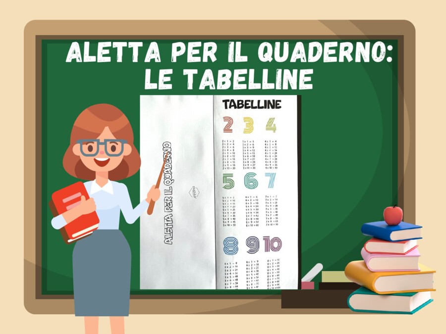 Aletta per il quaderno: LE TABELLINE