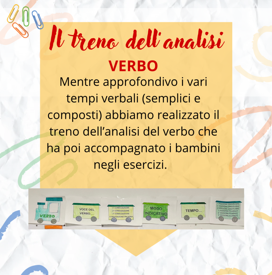 Il treno dell'analisi del verbo