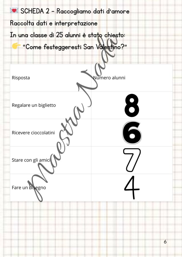 Attività di matematica a tema San Valentino classe quarta/quinta scuola primaria