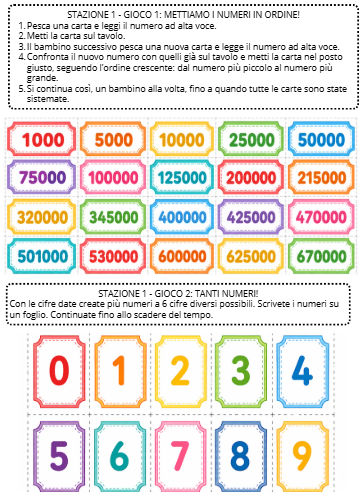 Quaderno di ottobre di matematica in classe quarta: i grandi numeri, l'addizione e il goniometro.