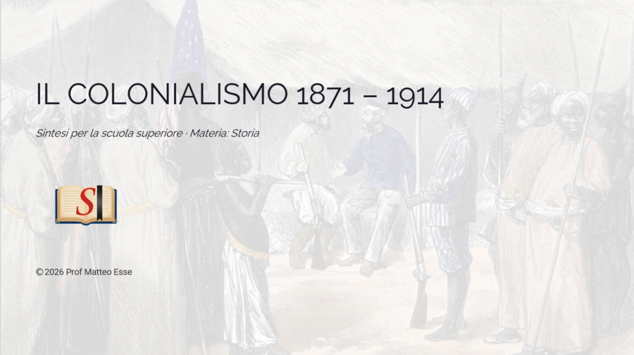 Il Colonialismo (1871-1914) | Presentazione PPTX Pronta per la Classe
