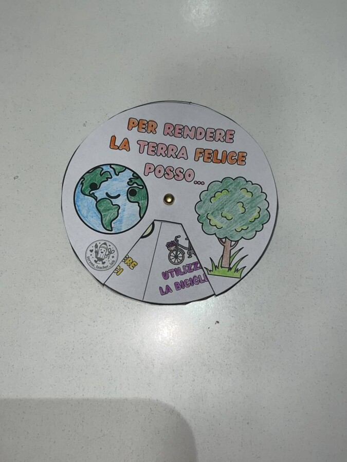 Ruota delle buone abitudini – Giornata della Terra 🌍