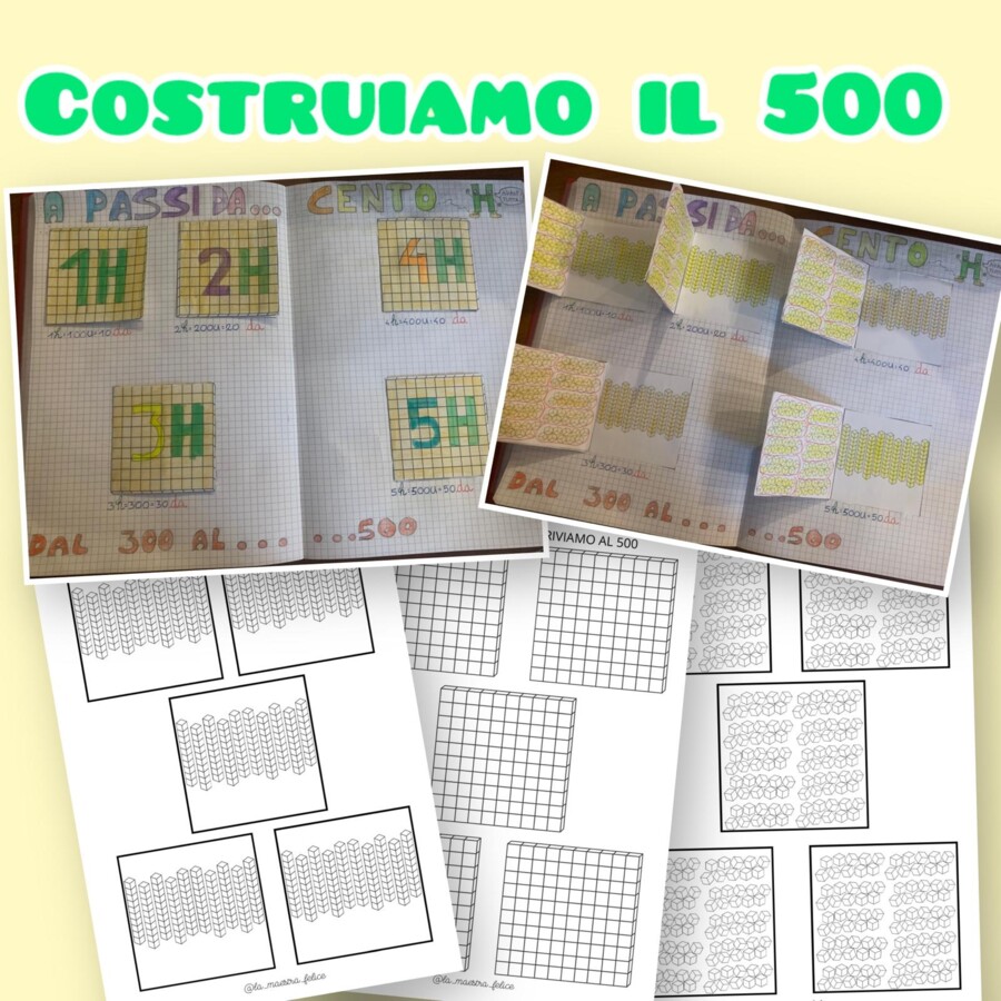 COSTRUIAMO IL 500