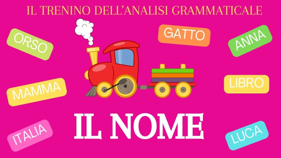 IL NOME: video lezione + laboratorio analisi grammaticale con il trenino