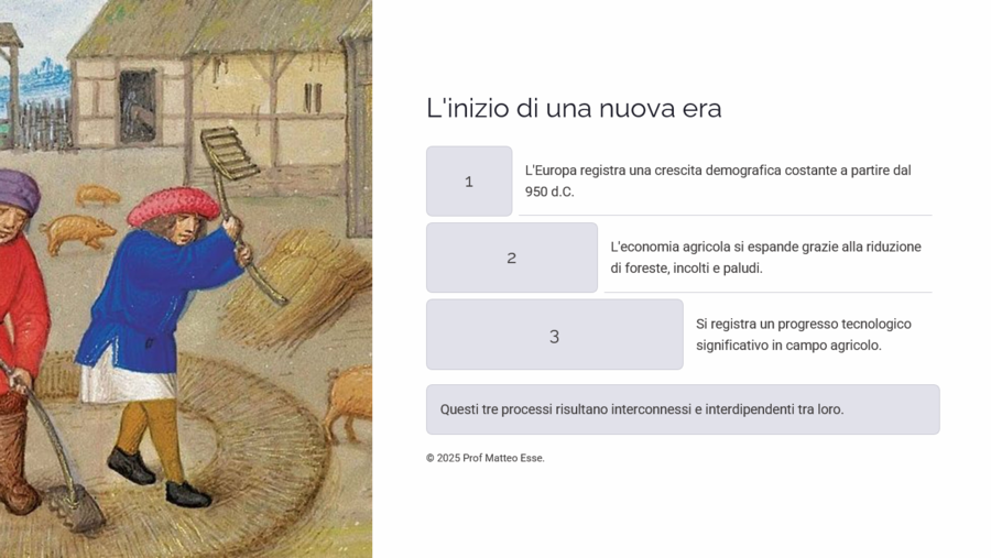 La Rinascita dell'Anno Mille: Demografia, Agricoltura e Innovazioni (PPTX)