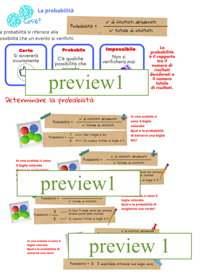 La probabilità; un percorso di scoperta
