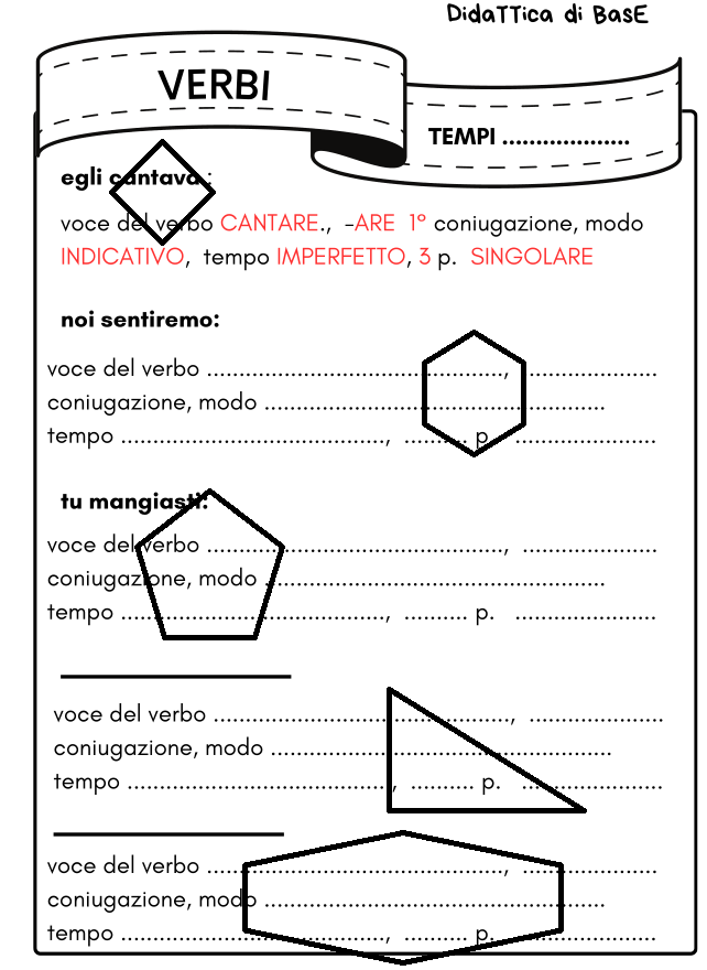 Il verbo: per ricominciare