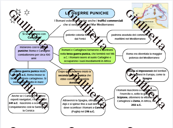 Mappa concettuale sulle guerre puniche