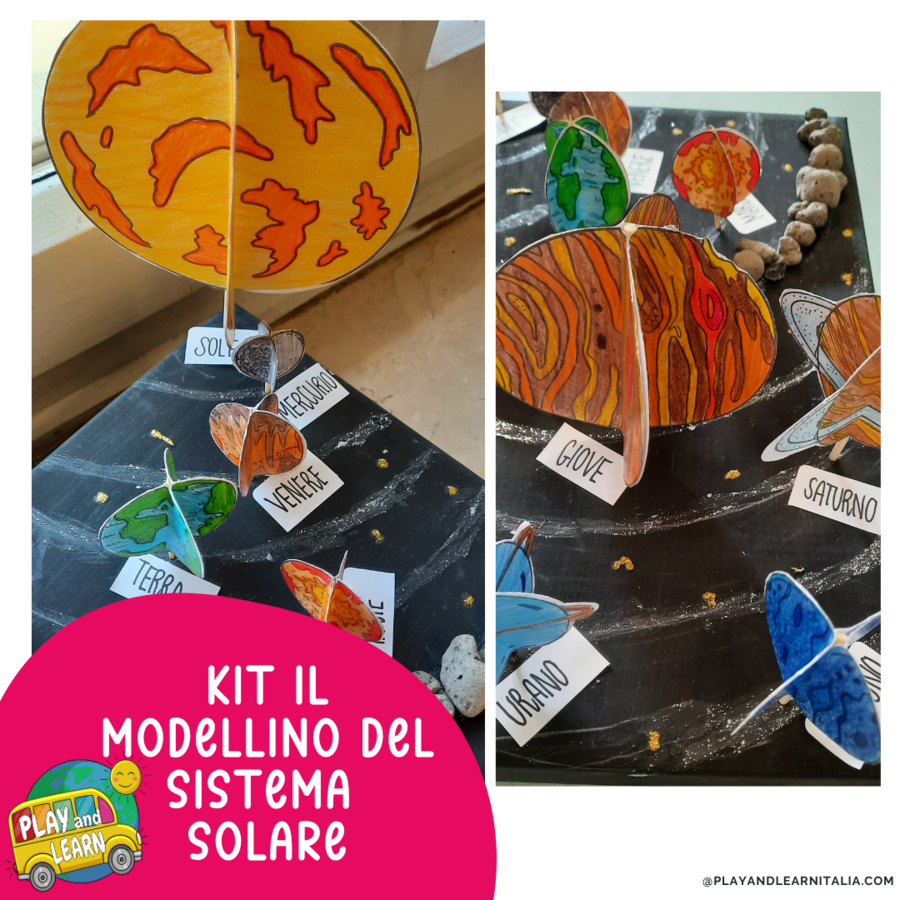 KIT MODELLINO SISTEMA SOLARE PER BAMBINI
