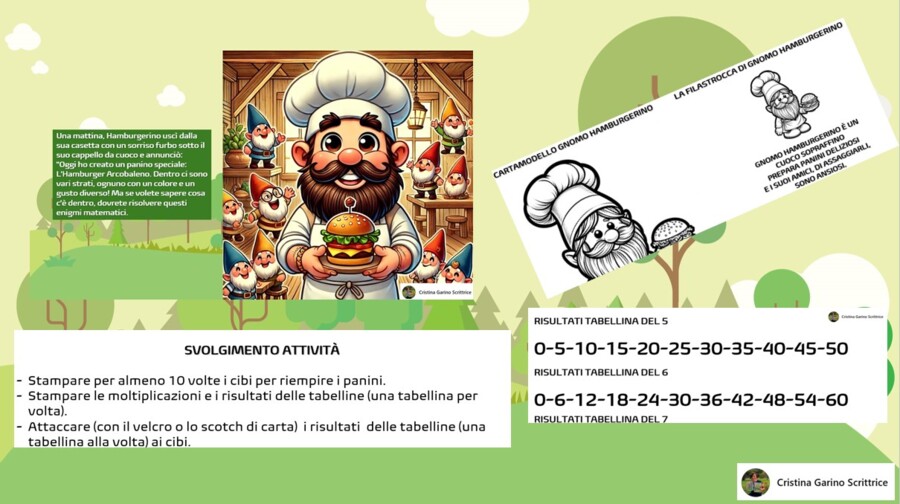 I PANINI SPECIALI DI GNOMO HAMBURGERINO