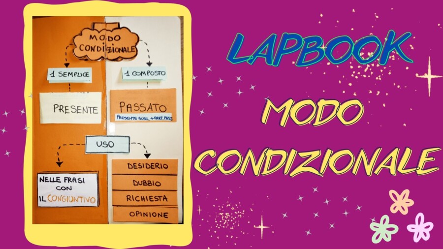LAPBOOK IL MODO CONDIZIONALE - I verbi -