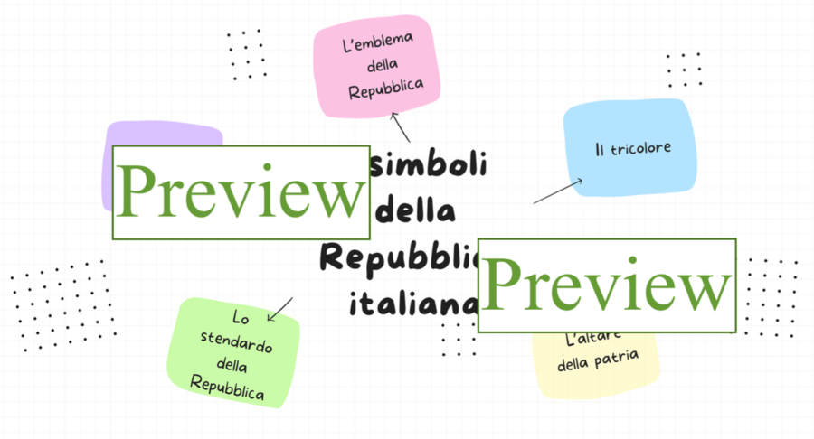 La Repubblica italiana-un percorso per l'educazione civica