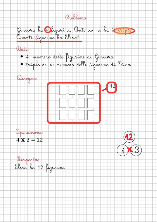 Pacchetto matematica + scienze classe II