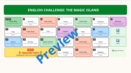 MEGA BUNDLE 3 in 1 – Giochi da tavolo stampabili: tabelline, grammatica e inglese (Scuola Primaria)