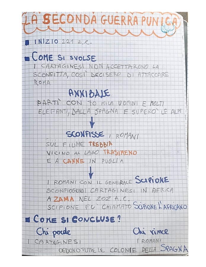 QUADERNO DI STORIA - Classe V -