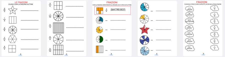 LE FRAZIONI PROPRIE