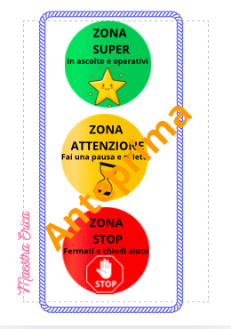 Semaforo del comportamento – Kit per la gestione della classe ed autoregolazione