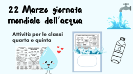 22 Marzo giornata mondiale dell’acqua