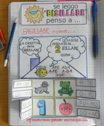 Bisillabe e trisillabe in divisione creativa