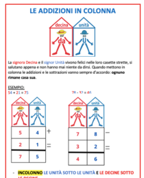 SPIEGAZIONE PRIMA PARTE ADDIZIONI IN COLONNA