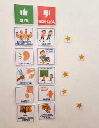 Tabellone delle Regole Scolastiche