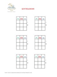 Strumento compensativo per le sottrazioni