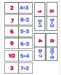 Domino delle operazioni