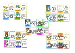 KIT 20 FLASHCARDS SULL'ORIENTAMENTO GEOGRAFICO e CARTOGRAFIA