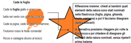 LE PAROLE E I COLORI DELL'AUTUNNO - CLASSE 1