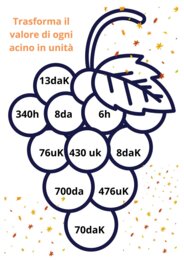 Scheda d’autunno