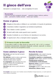 IL GIOCO DELL'UVA -