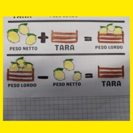 Peso netto, lordo e tara con i limoni!